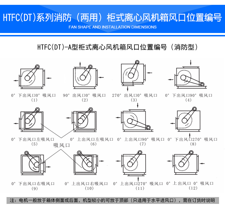 htfc離心箱式消防排煙風機參數誤差