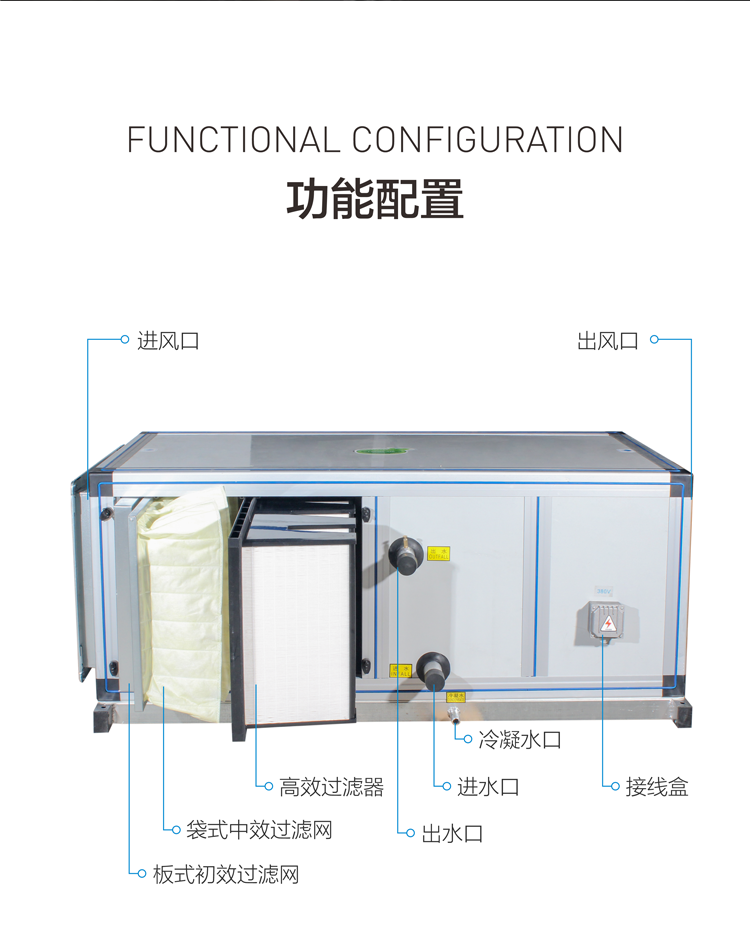 你真的了解組合式新風處理機組的作用嗎